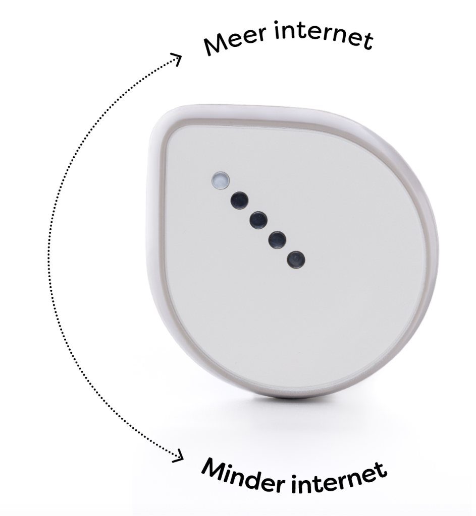 Makkelijk meer of minder internet, gewoon met een knop aan de muur!